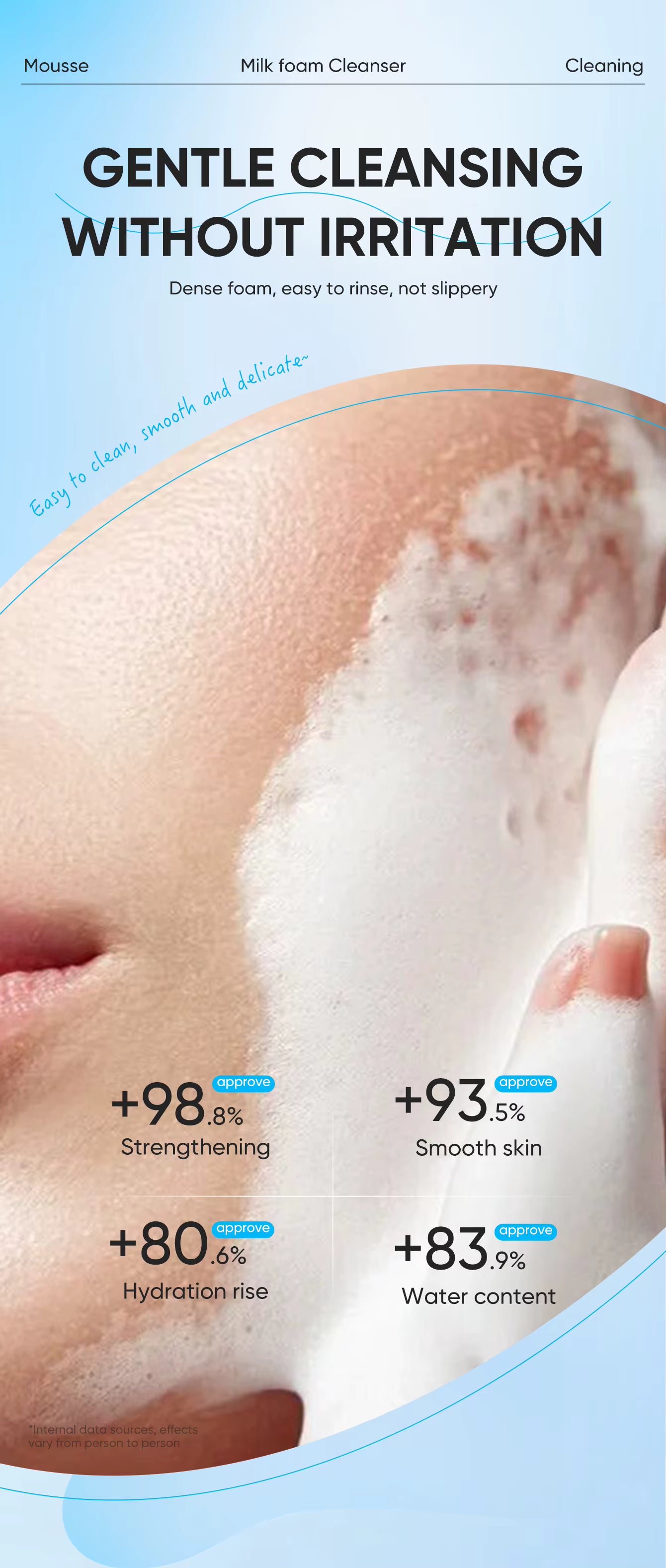 MOOYAM Foaming Cleanser au Lait.